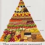 Stilul alimentar vegetarian