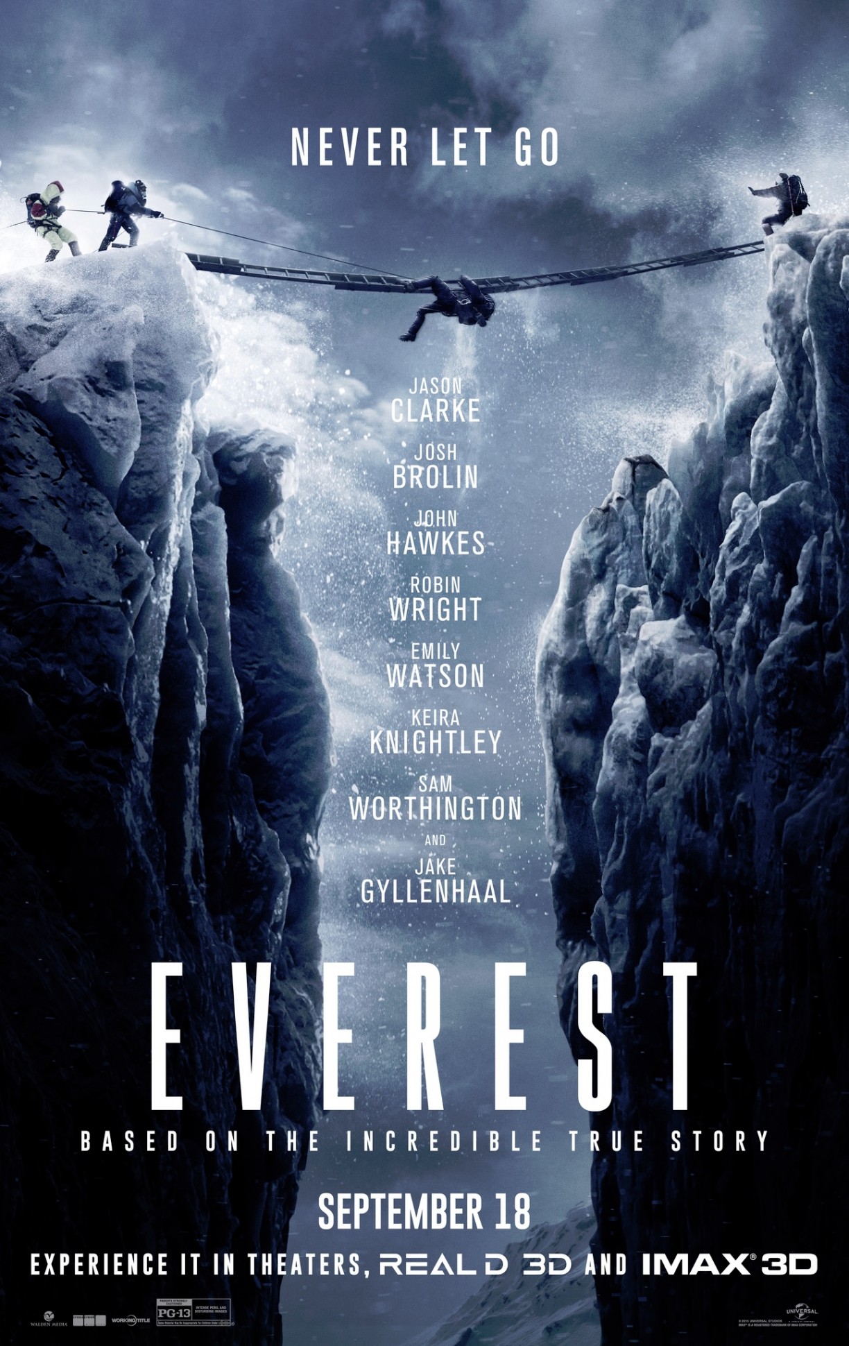 Recomandare film: Everest 