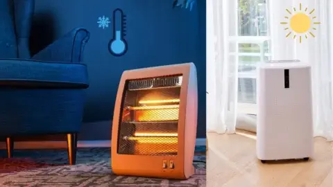 temperatura potrivita